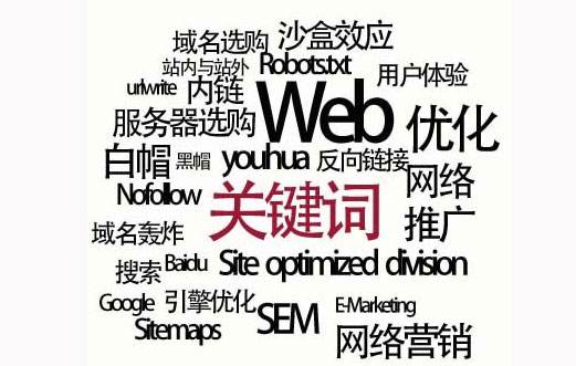 七台河市网站建设,七台河市外贸网站制作,七台河市外贸网站建设,七台河市网络公司,SEO优化之如何提升关键词排名？